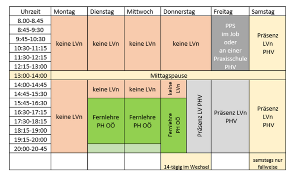 Stundenplan