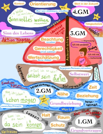 Zwischen_Grund_und_Gru__nden_2